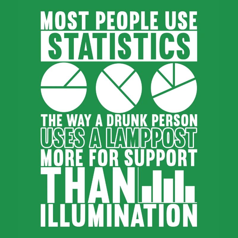 Data Scientist Data Analyst