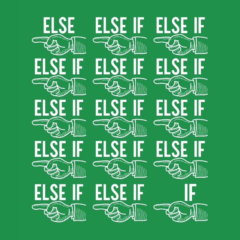 Programmer Computer Scientist