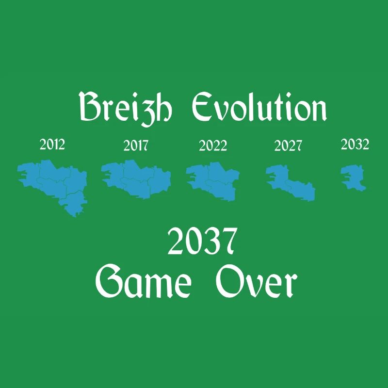 Bretagne Evolution