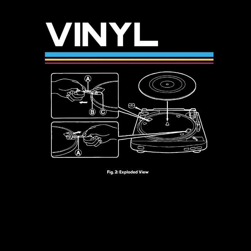 Record Player Record Collector