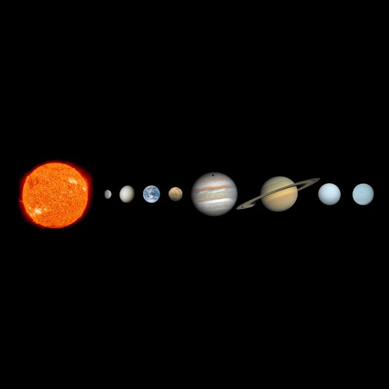 Solar System
