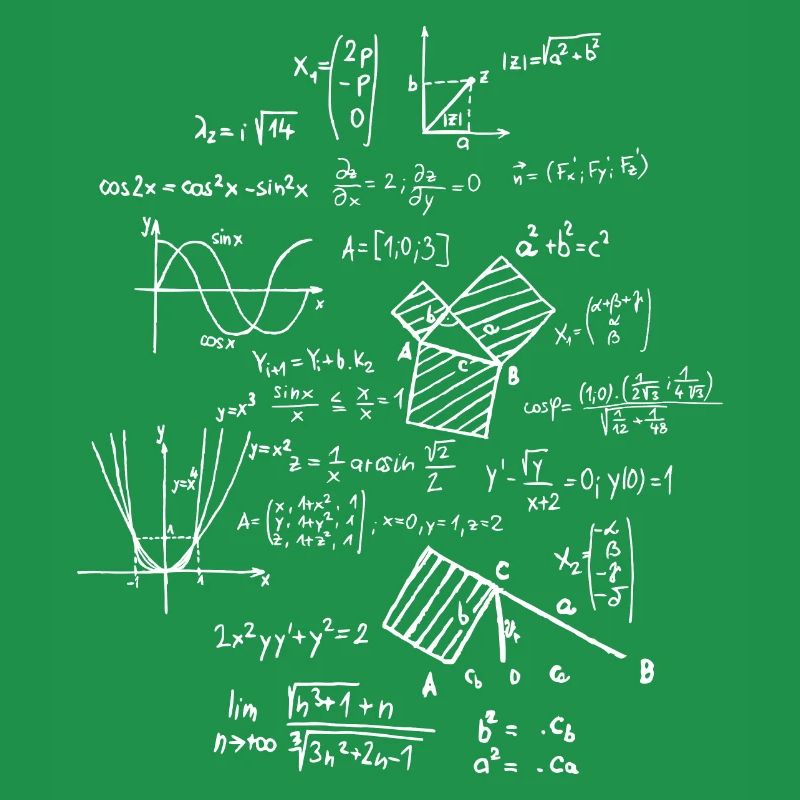 Mathematics Math Mathematician mathematical formulas