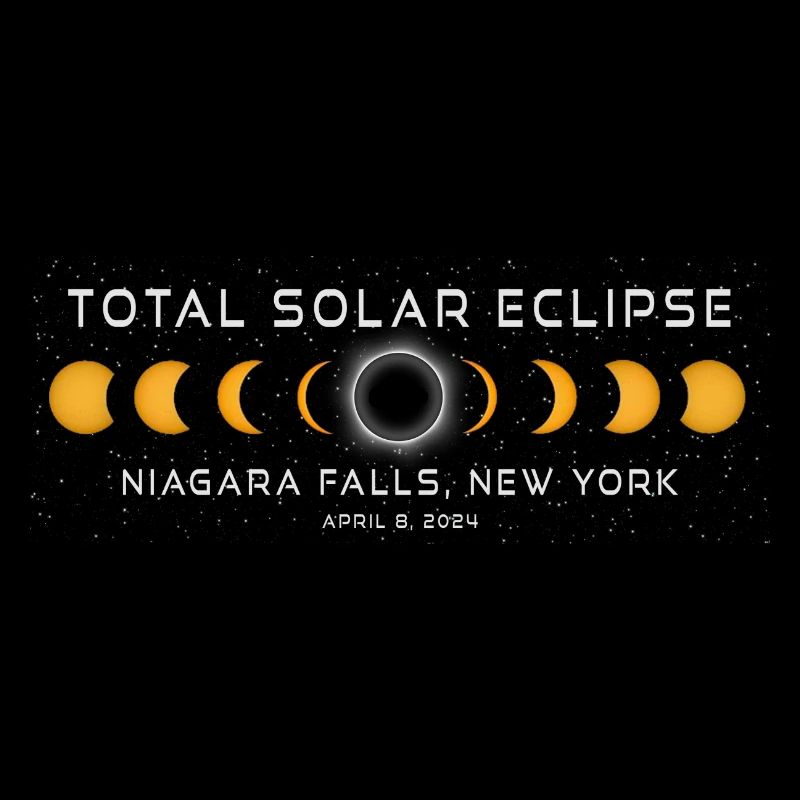 Niagara Falls New York Solar Eclipse 2024 April 8