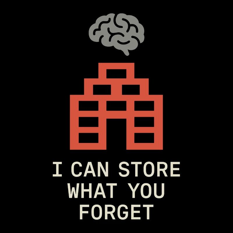 Memory Athlete Mnemonic Brain Training Mental