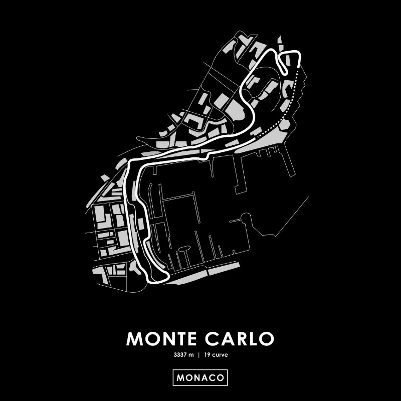 CIRCUIT DE MONTE CARLO - MONACO