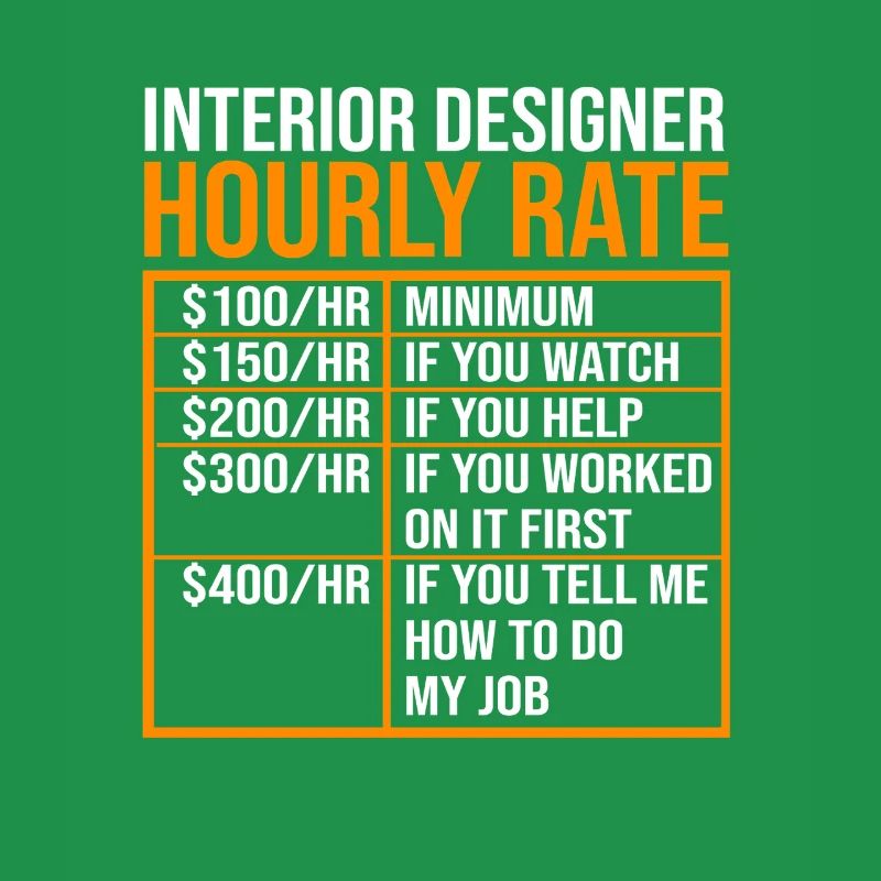 Interior Designer Architecture Architect