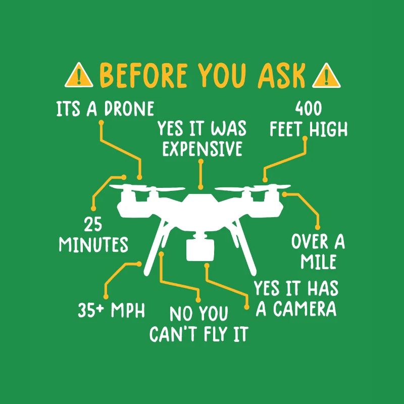 Funny Drone Pilot, Before You Ask Dronebefore you