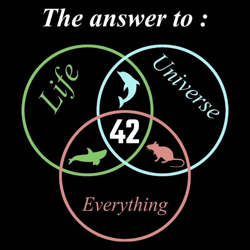 The 42 Answer To Life Universe Everything Science