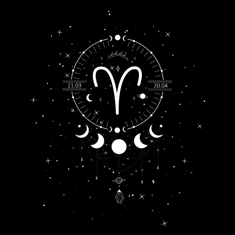 Signe du bélier avec phase lunaire