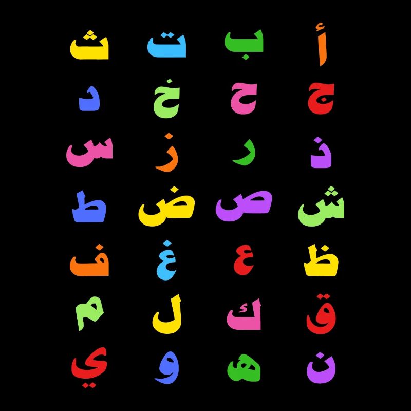 28 Arabisches Alphabet Arabische Buchstaben Lehrer Kinder