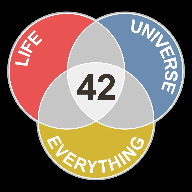 42 is the answer for life, universe and everything