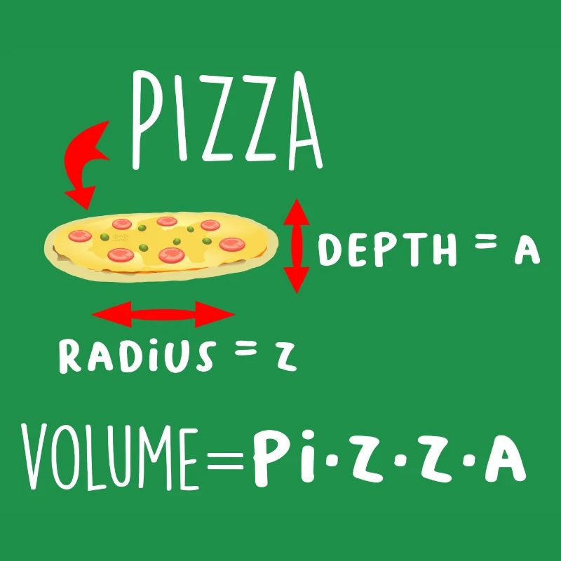 Pizza and Maths Meme Funny Maths Teacher