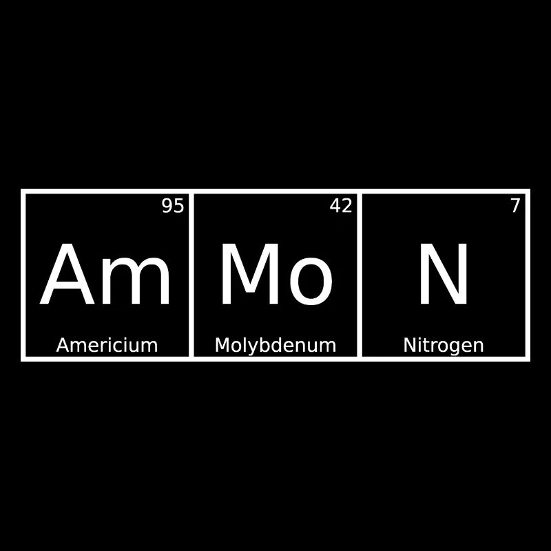 Ammon Nom Prénom Chimie Tableau périodique Éléments