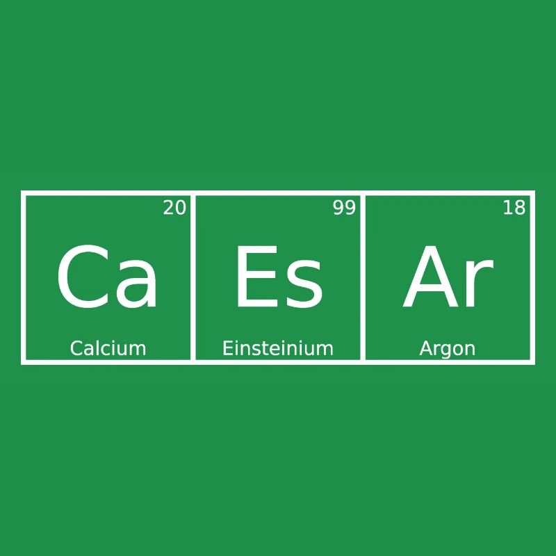 Caesar Name First Name Chemistry Periodic Table Elements