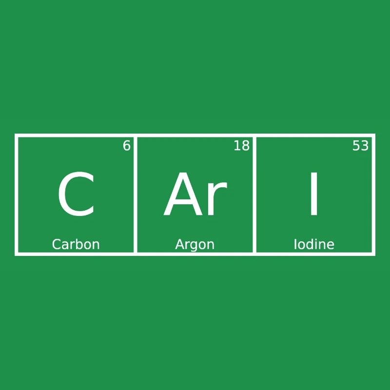 Cari Name First Name Chemistry Periodic Table Elements