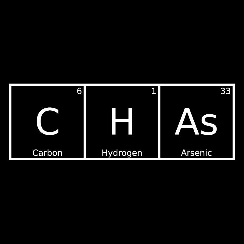 Chas Nom Prénom Chimie Tableau périodique Eléments