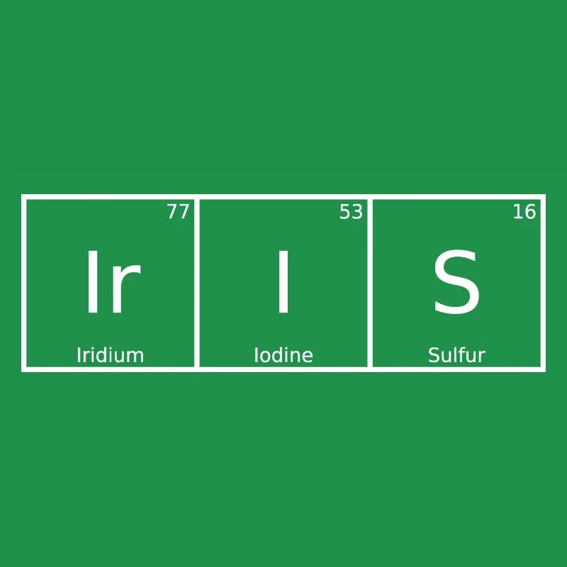 Iris Name First Name Chemistry Periodic Table Elements