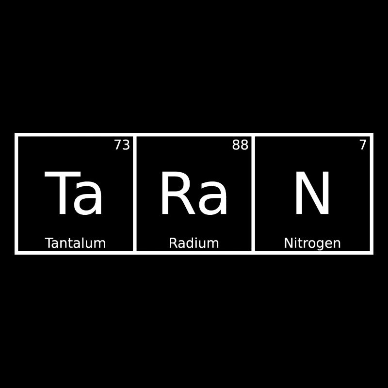 Taran Name First Name Chemistry Periodic Table Elements