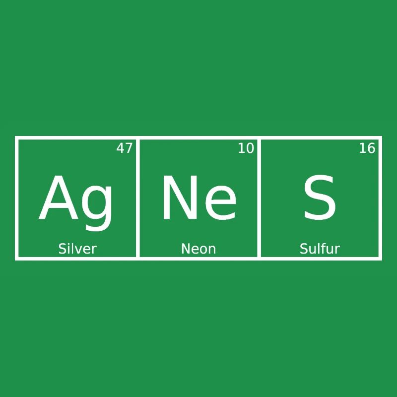 Agnes Name First Name Chemistry Periodic Table Elements