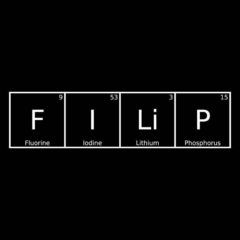 Filip Name First Name Chemistry Periodic Table Elements