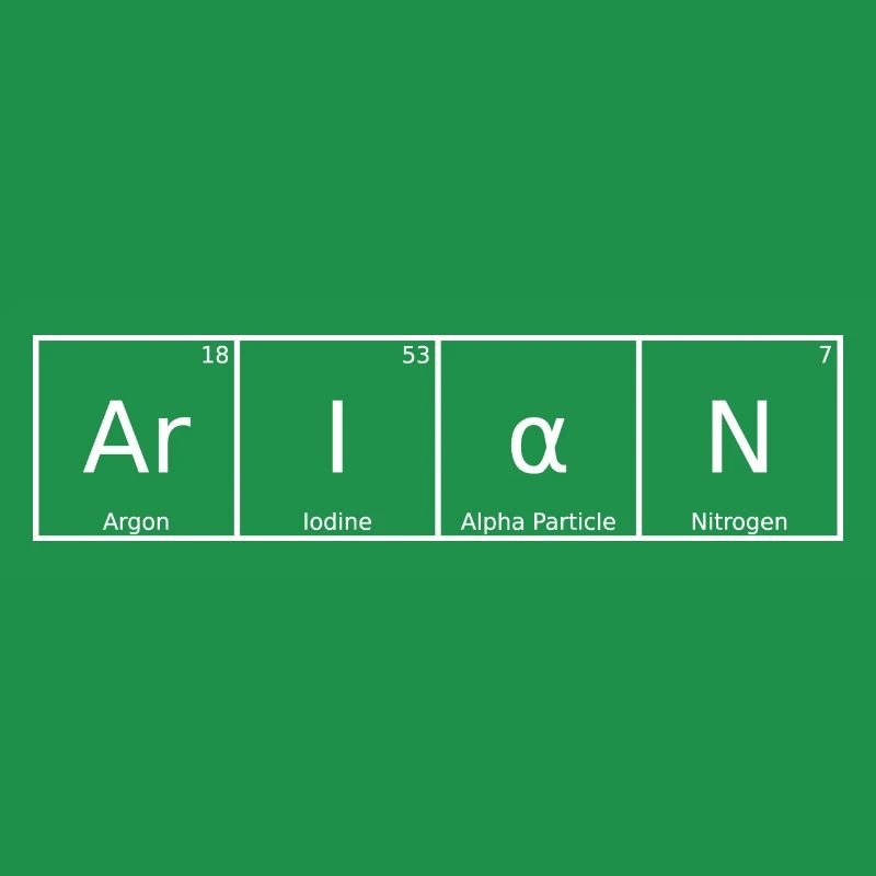 Arian Name First Name Chemistry Periodic Table Elements