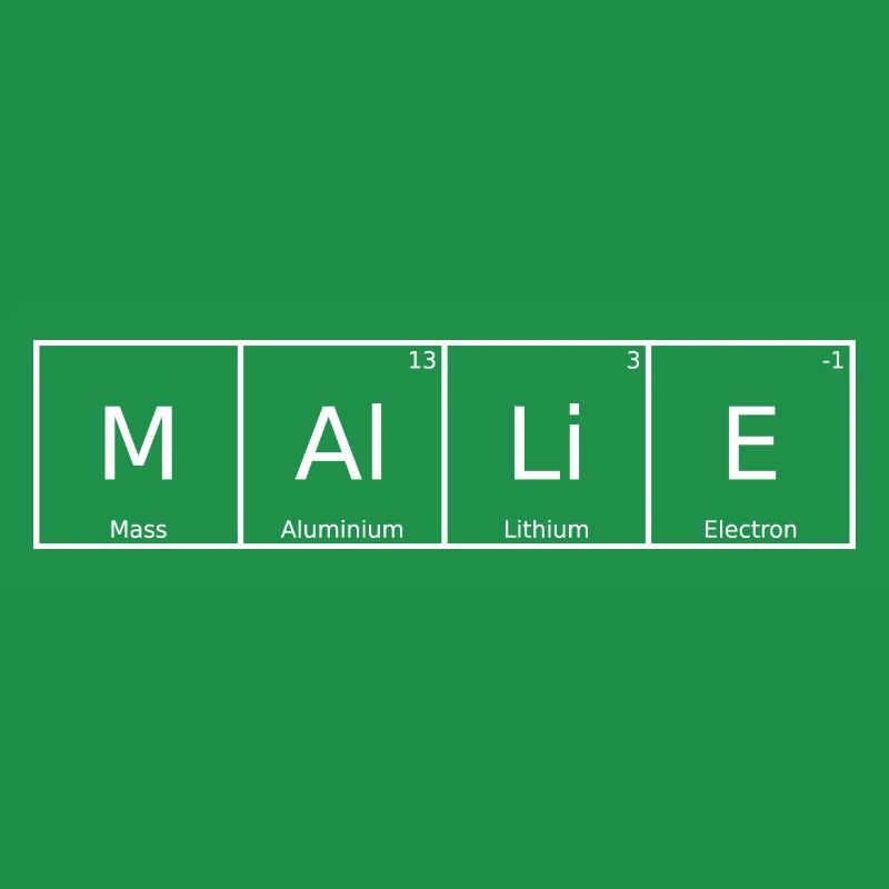 Mallie Name First Name Chemistry Periodic Table Elements