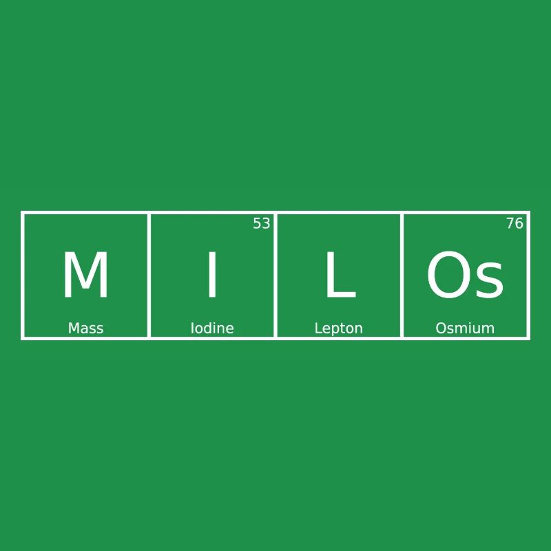 Milos Name First Name Chemistry Periodic Table Elements