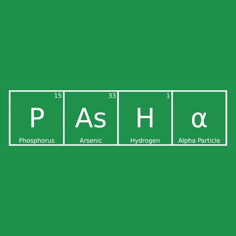 Pasha Surname First Name Chemistry Periodic Table Elements