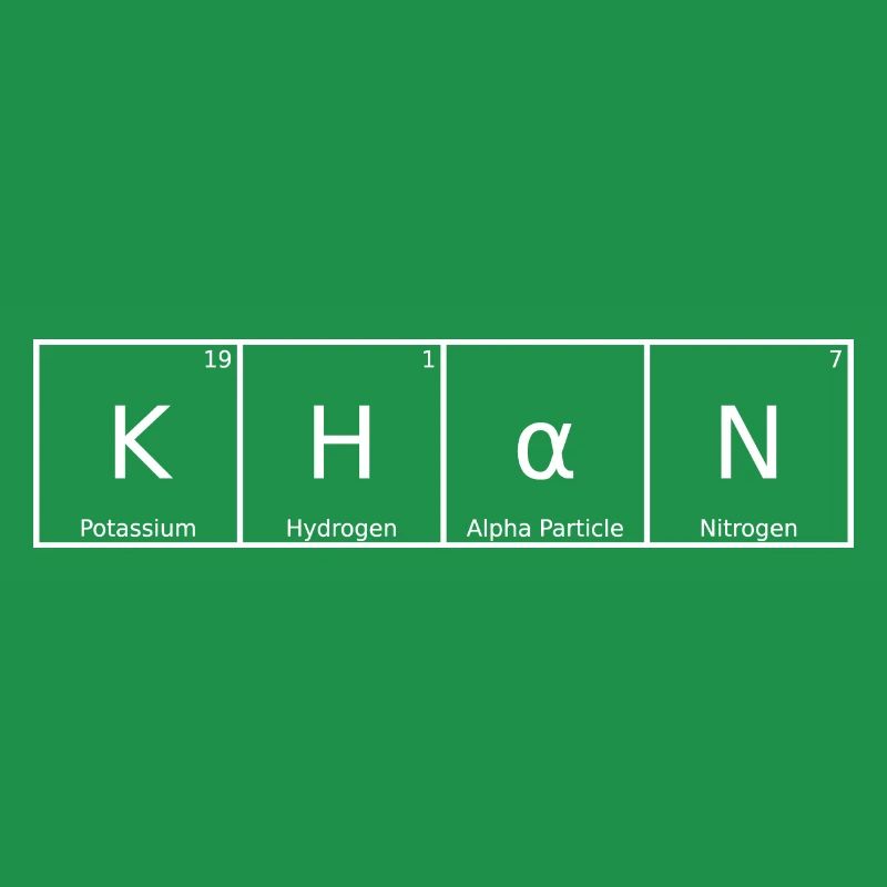 Khan Name First Name Chemistry Periodic Table Elements