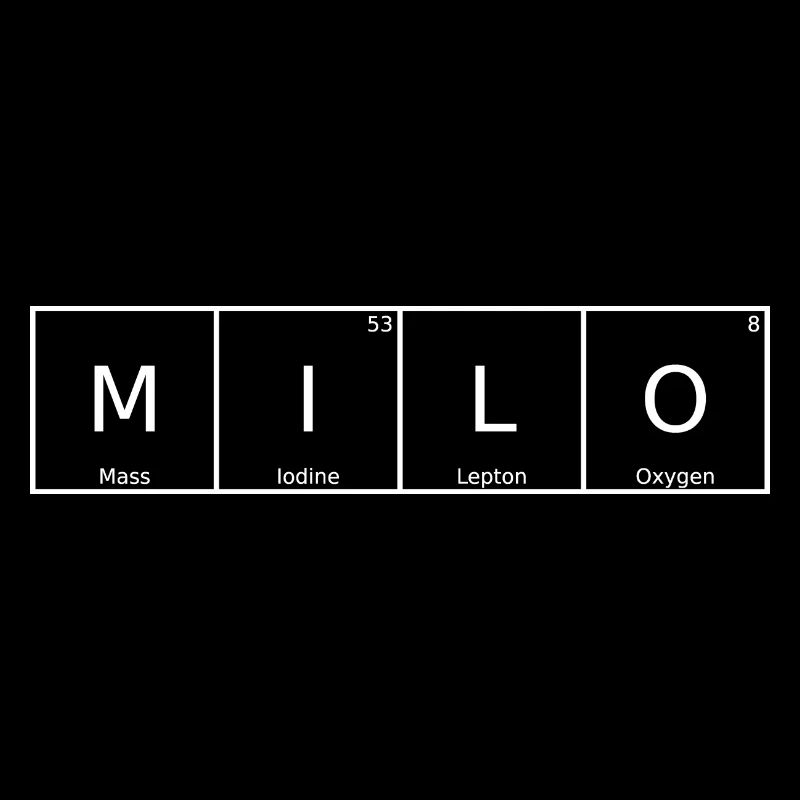 Milo Nom Prénom Chimie Tableau périodique Éléments