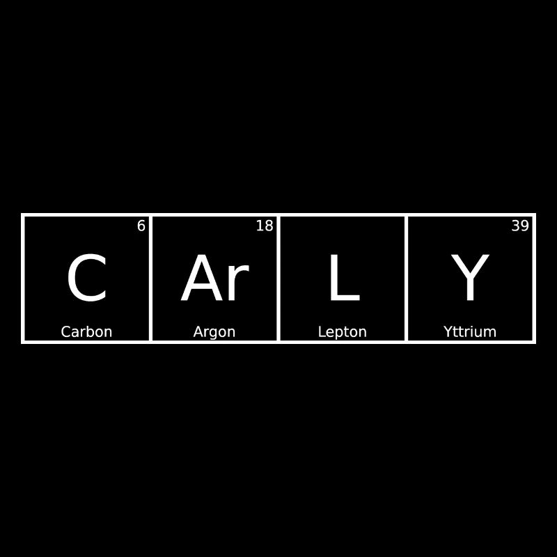 Carly Surname First name Chemistry Periodic Table Elements