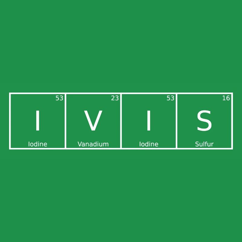 Ivis Name First Name Chemistry Periodic Table Elements