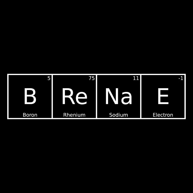 Brenae Nom Prénom Chimie Tableau périodique Éléments