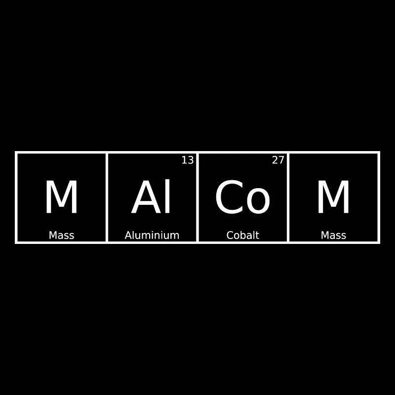 Malcolm Nom Prénom Chimie Tableau périodique Éléments