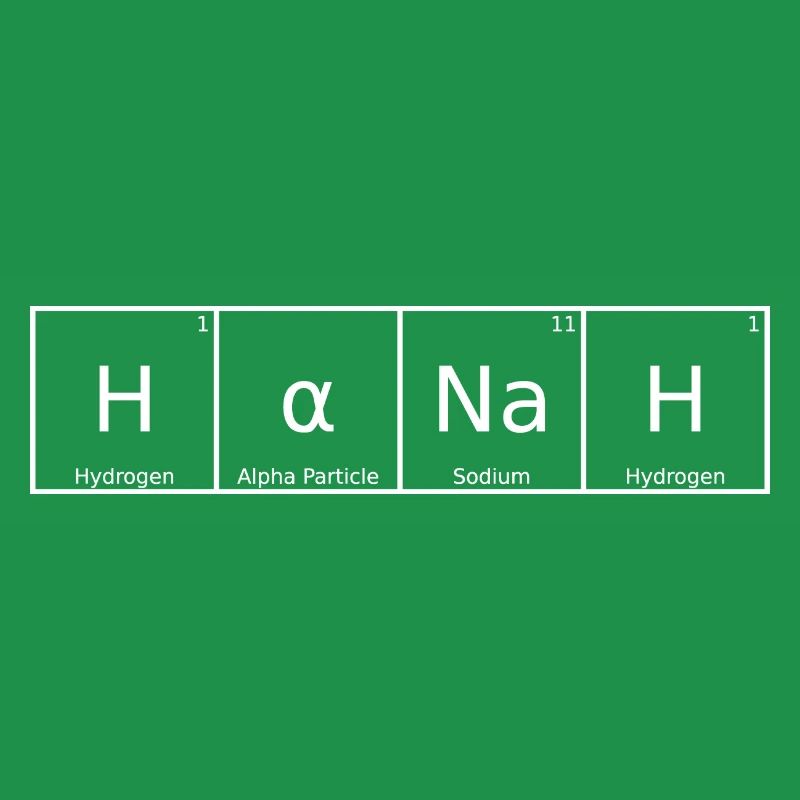 Hanah Surname First name Chemistry Periodic Table Elements