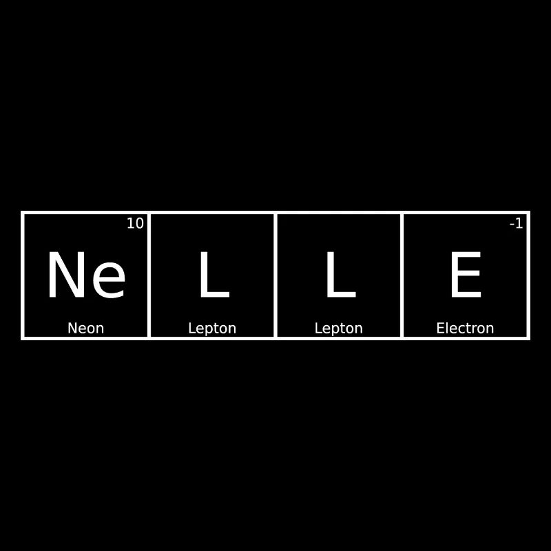 Nelle Nom Prénom Chimie Tableau périodique Éléments