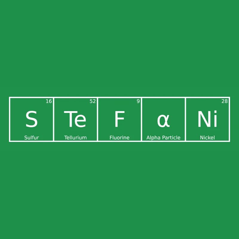 Stefani Name First Name Chemistry Periodic Table Element