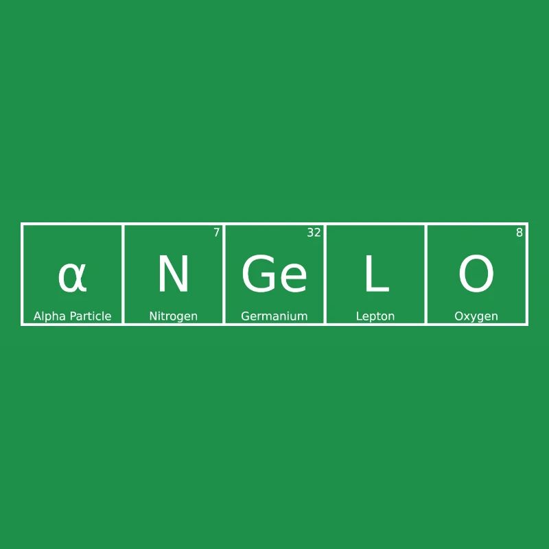 Angelo Nom Prénom Chimie Tableau périodique Éléments