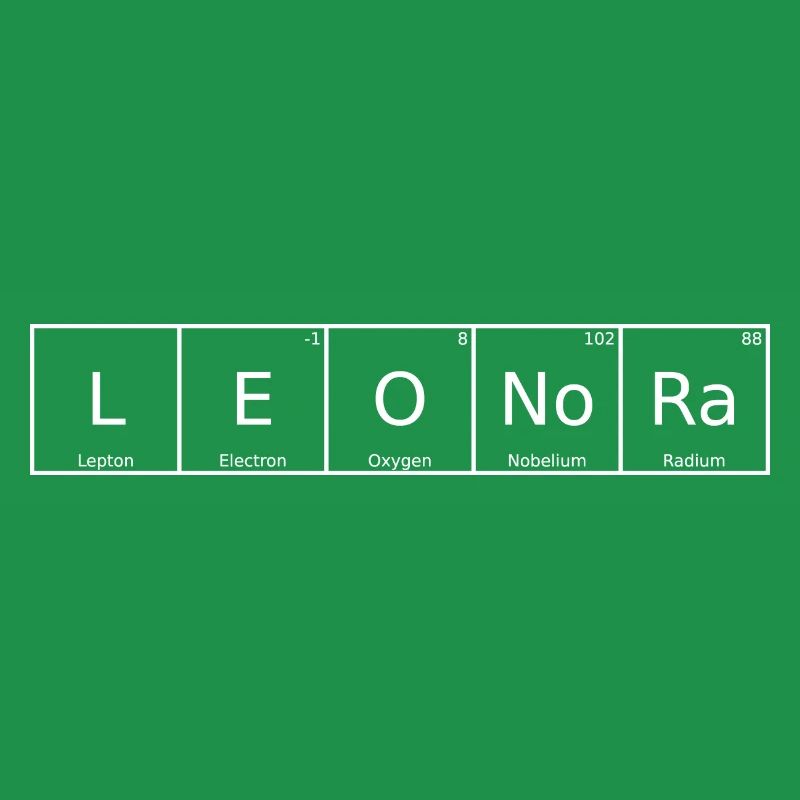 Leonora Surname First Name Chemistry Periodic Table Element
