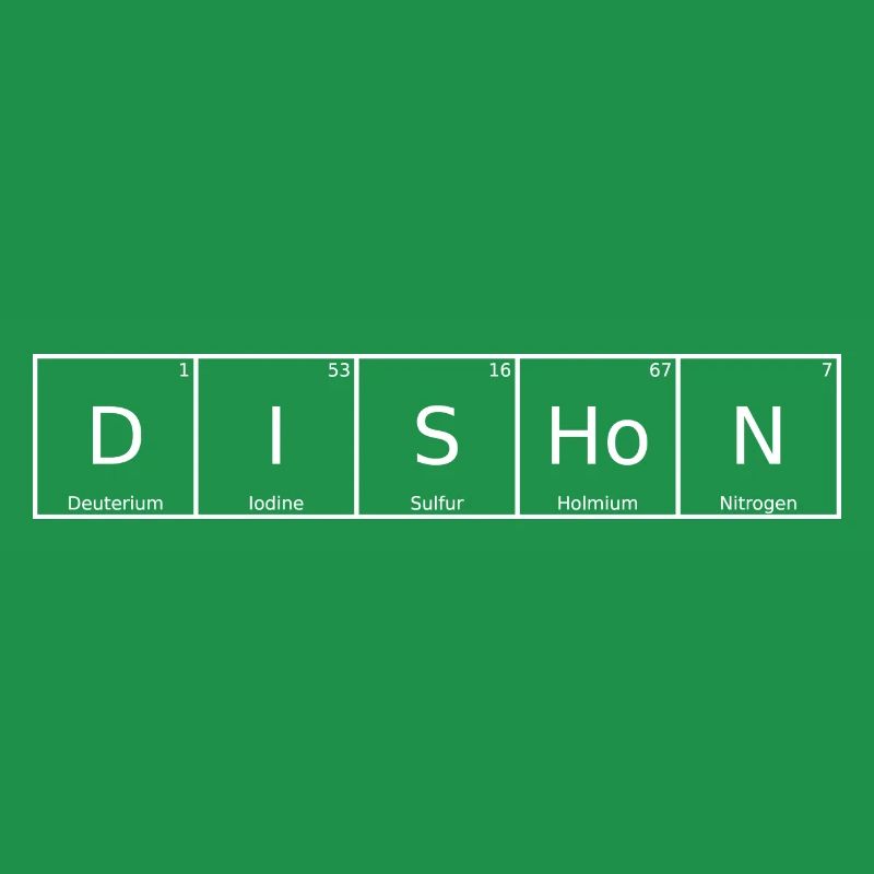 Nom de Dishon Prénom Chimie Tableau périodique Éléments
