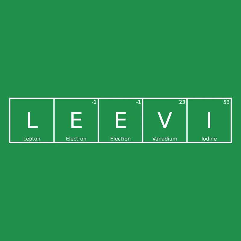 Leevi Name First Name Chemistry Periodic Table Elements