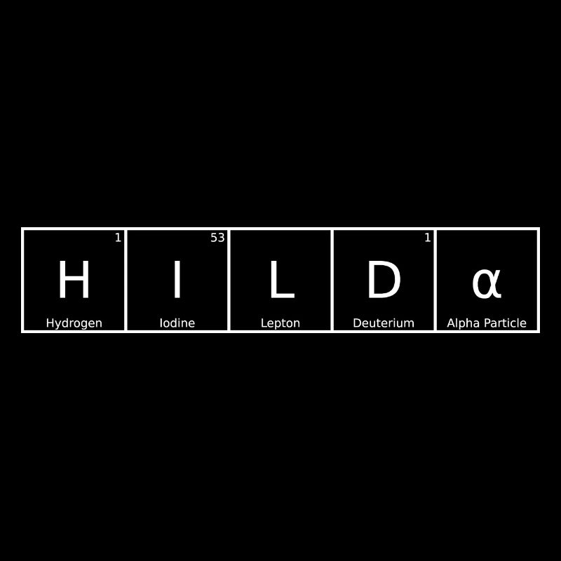Hilda Surname First Name Chemistry Periodic Table Elements