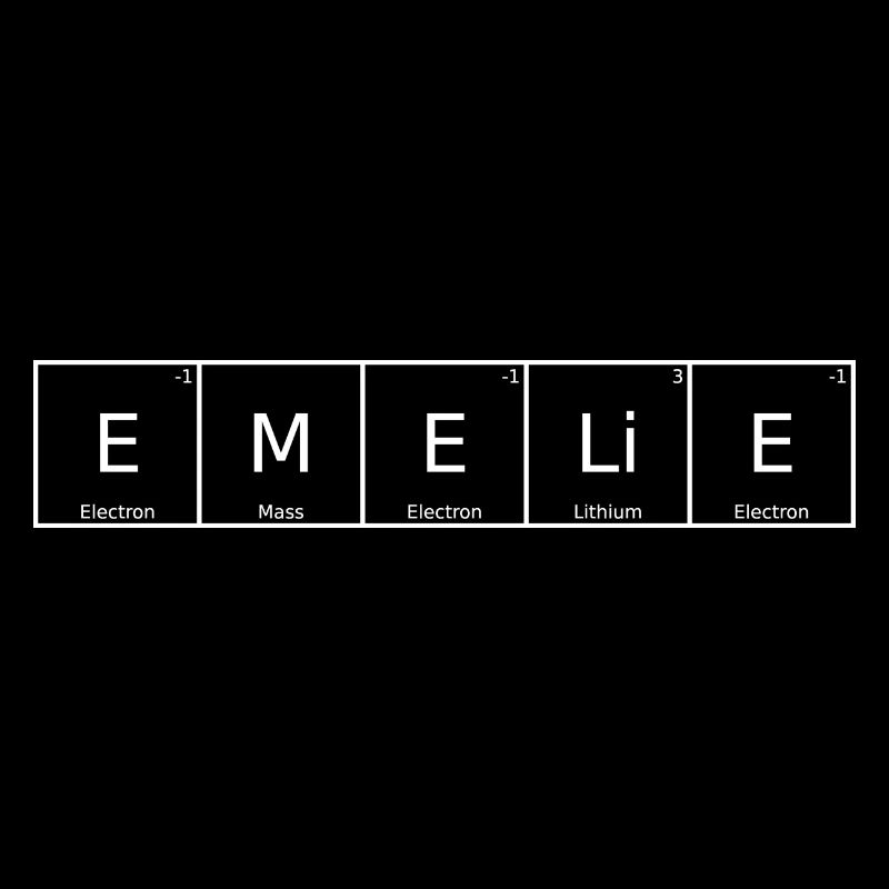 Emelie Nom Prénom Chimie Tableau périodique Éléments