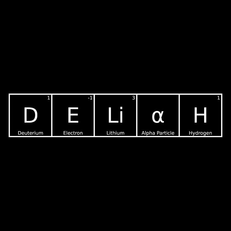 Deliah Nom Prénom Chimie Tableau périodique Éléments