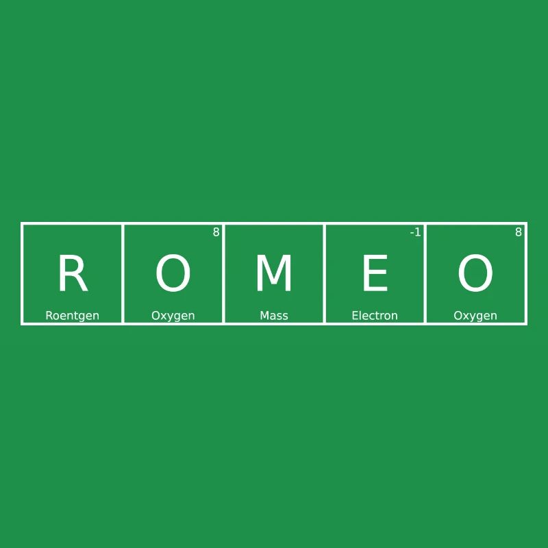 Romeo Surname First Name Chemistry Periodic Table Elements