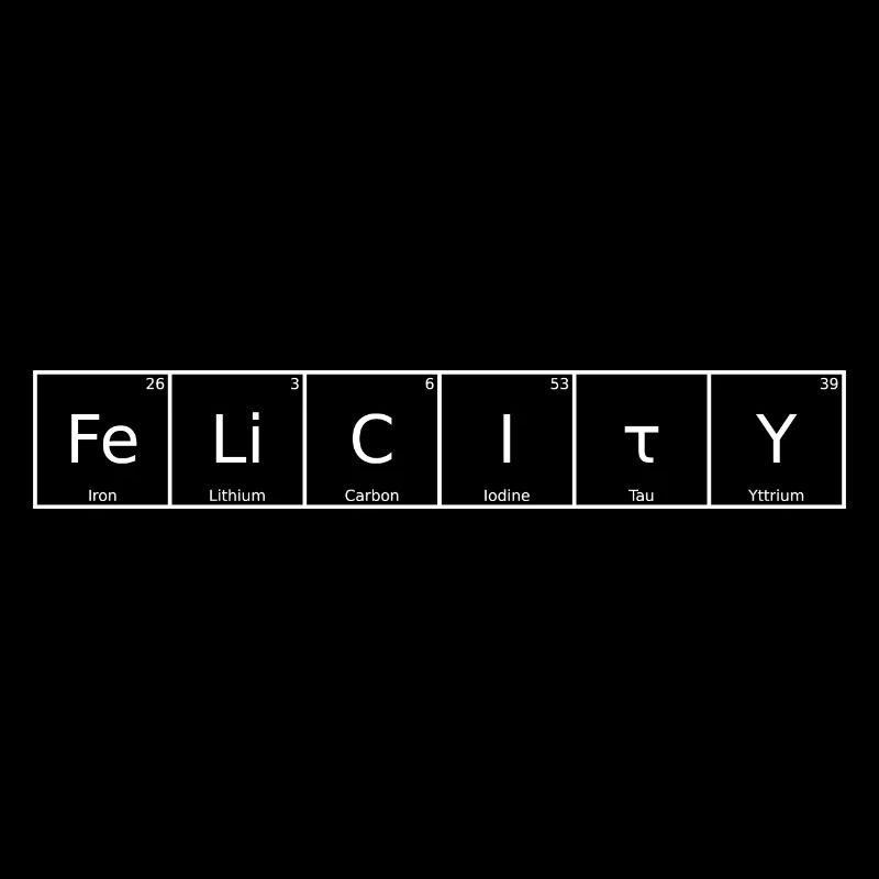 Felicity Name First Name Chemistry Periodic Table