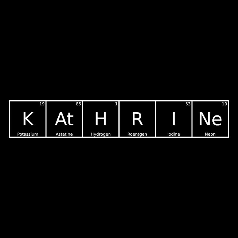 Kathrine Name First Name Chemistry Periodic Table