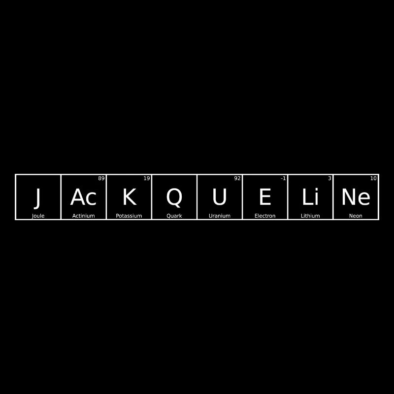 Jackqueline Name First Name Chemistry Periodic Table