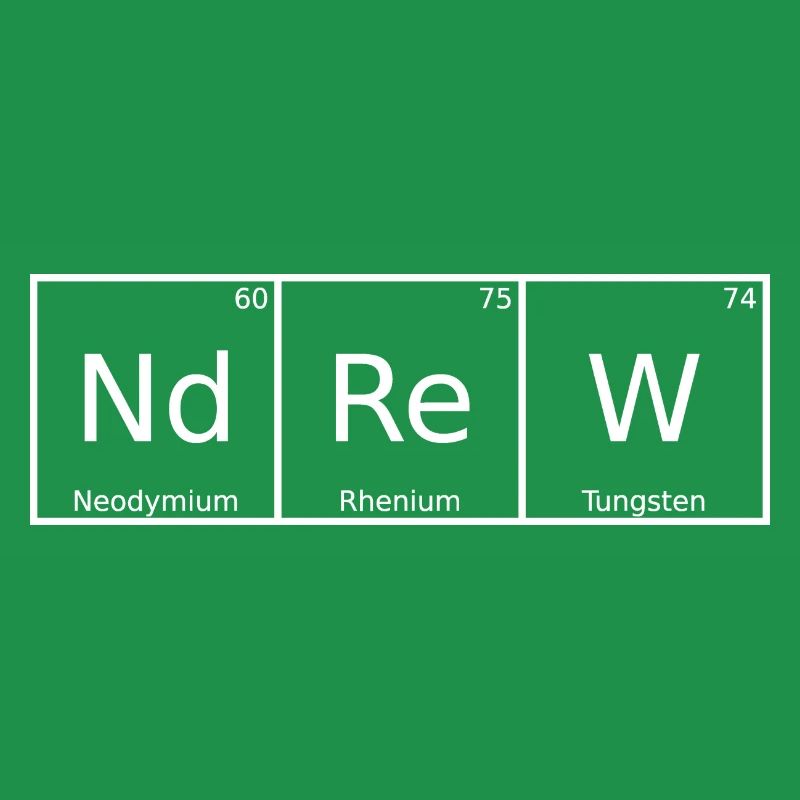 Ndrew Name First Name Chemistry Periodic Table Elements