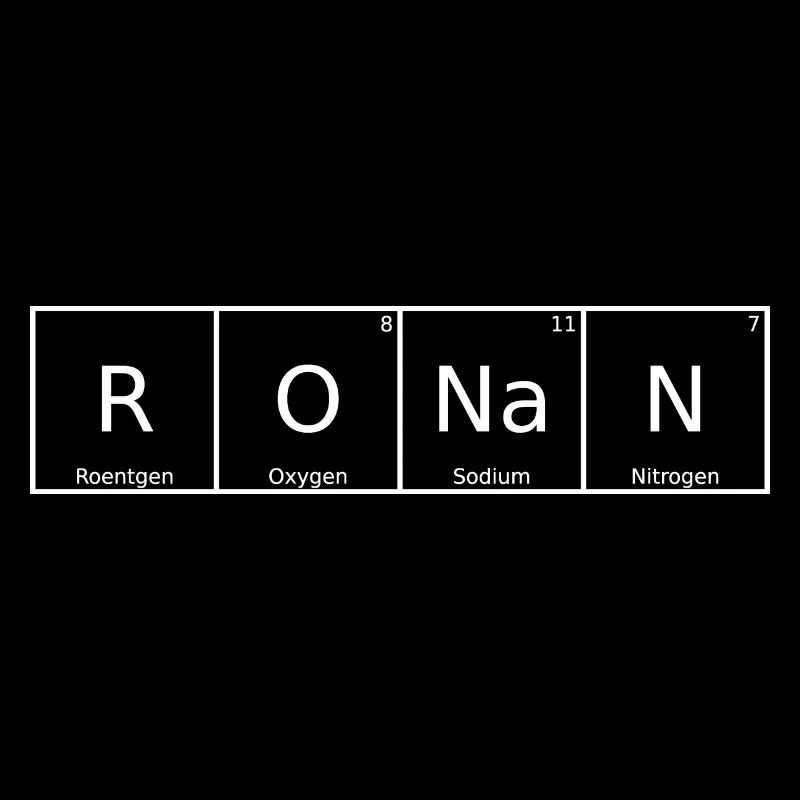 Ronan Nom Prénom Chimie Éléments du tableau périodique
